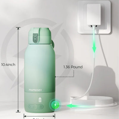 Aquecedor Portátil de Leite Materno e Água Momcozy - Carregamento Rápido de 36W